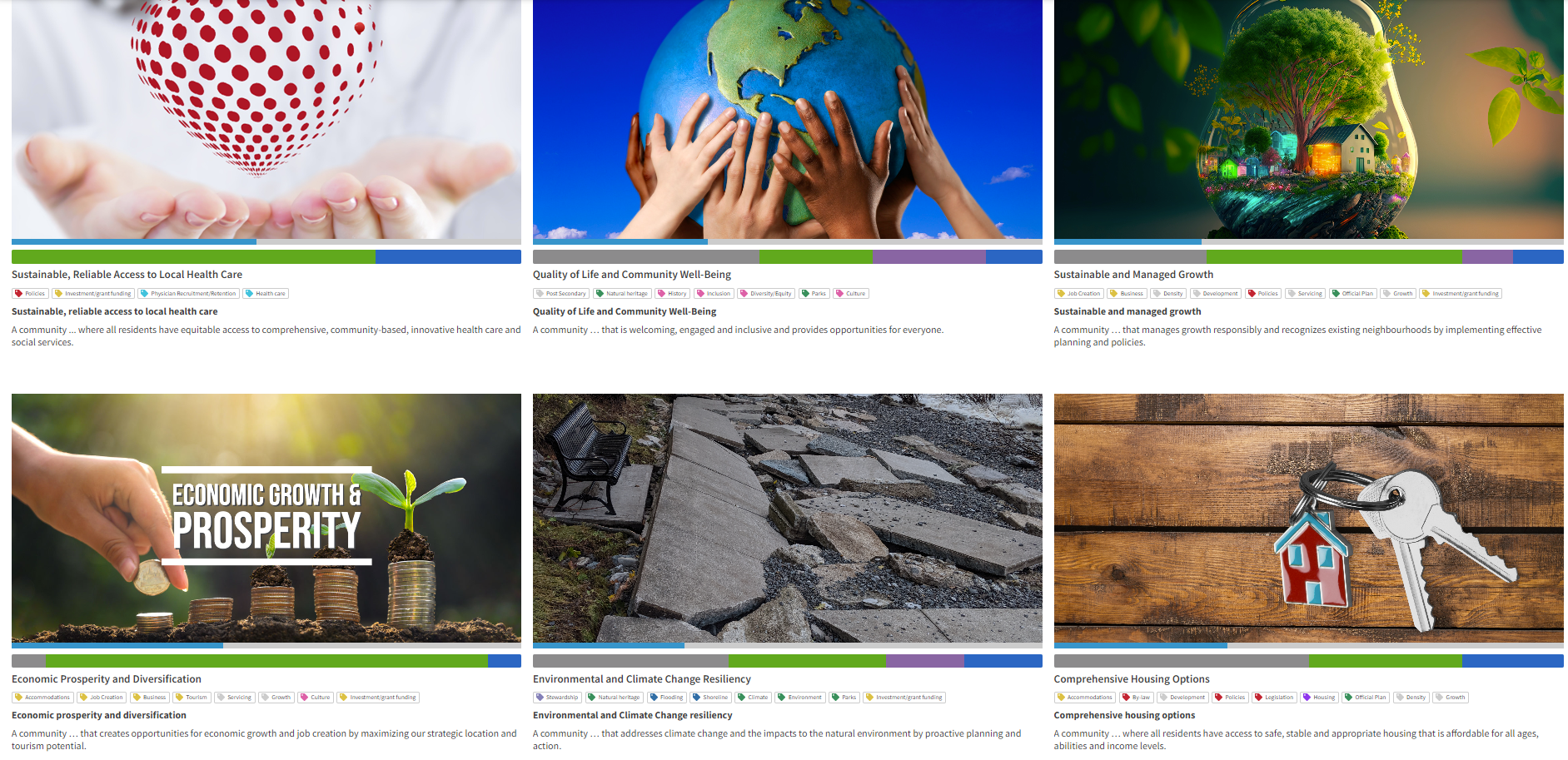 Public dashboard - collage of images