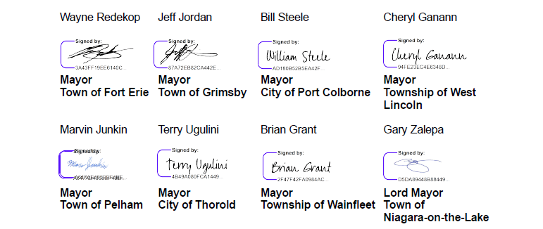 Mayor's Signatures